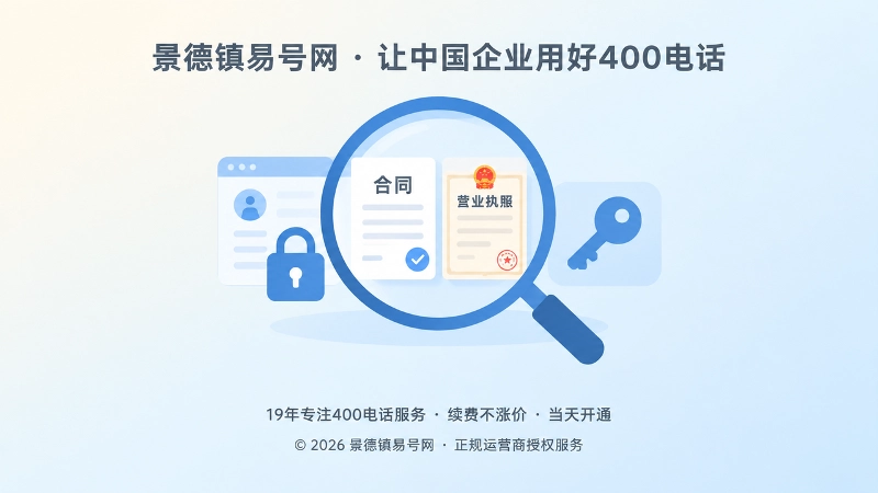 放大镜聚焦合同、营业执照和后台账户的扁平插画